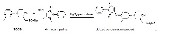 Anwendung von TOOS in den in-vitrodiagnosereagenzien CAS82692-93-1
